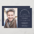 Recherche de homme anniversaire invitations Fête d'anniversaire masculine