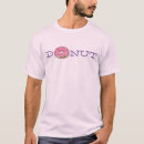 Recherche de glaçage tshirts Rose