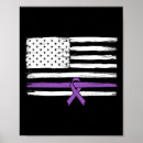 Recherche de pancréas posters Pancréatique