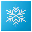 Recherche de blue carreaux Blanc