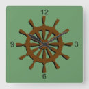 Recherche de la barre du bateau horloges Pour tous