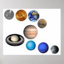 Recherche de venus planet posters Terre