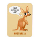 Recherche de kangourou magnets Dessin