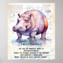 Recherche de hippopotame art Amoureux des animaux