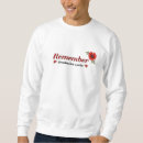 Recherche de commémoratif vêtements Mémorial