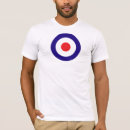 Recherche de mod tshirts Cible