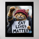 Recherche de tim art Chattes