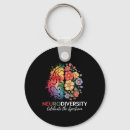 Recherche de asd porteclés Soutien à l'autisme