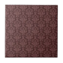 Recherche de fleur carreaux Motif