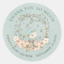 Recherche de grunge autocollants Merci