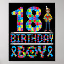 Recherche de 18ème posters 18 ans