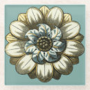 Recherche de fleuri dessous de verres Floral