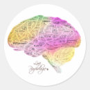 Recherche de psychologie autocollants Cerveau