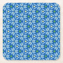 Recherche de conception dessous de verres Rétro