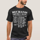 Recherche de motorcycle funny tshirts Vélo
