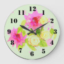 Recherche de jolie aquarelle horloges Vintage