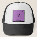 Recherche de périodes casquettes Éléments