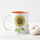 Recherche de vintage art design tasses Rustique
