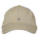 Recherche de un style casquettes Mode