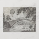 Recherche de ballon vintage cartes postales Antique