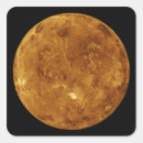 Recherche de sphères autocollants Mondial