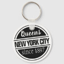 Recherche de queen porteclés Typographie