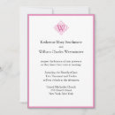 Recherche de libellé mariage invitations Pour elle