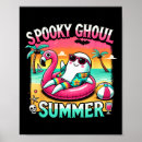 Recherche de crâne foncé posters Déplaisant