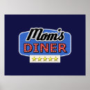 Recherche de serveur posters Nourriture