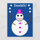 Recherche de boules noël cartes postales Drôle