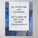 Recherche de plaques posters Motivation