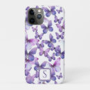 Recherche de joli papillon iphone coques Toute personne