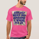 Recherche de geographique Cool