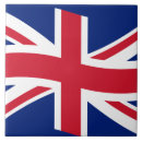 Recherche de drapeau de la grande bretagne carreaux Patriotisme