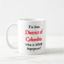 Recherche de capitales tasses Maison blanche