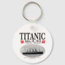Recherche de titanic porteclés Iceberg