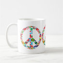 Recherche de drapeaux monde tasses Géographie