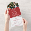 Recherche de grenat rouge invitations Coeur