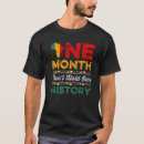 Recherche de history tshirts African
