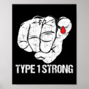 Recherche de inutiles posters Diabète de type 1