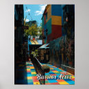 Recherche de travel destination posters Vacances