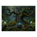Recherche de sorcières posters Effrayant