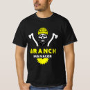 Recherche de arboristes tshirts Services d'arborescence