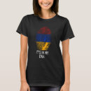 Recherche de symbole arménien tshirts C'est