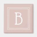 Recherche de de cadre refrigérateur magnets Pour elle
