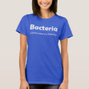 Recherche de bactéries tshirts Les gens