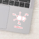 Recherche de molécules autocollants Molécule de caféine