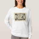 Recherche de marge vêtements Prodigue