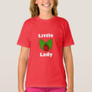 Recherche de tache noire tshirts Rouge