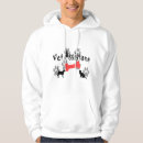 Recherche de technologie vêtements Vétérinaire